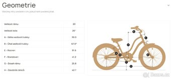 DĚTKÉ DÍVČÍ KOLO 20" S JEDINEČNÝM DESIGNEM ELECTRA - 20