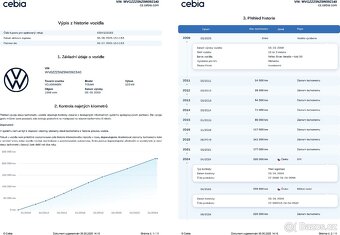 VW Tiguan 2.0 TDi DSG 4x4, Servis, Senzory - 20