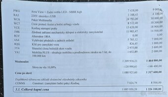 Kodiaq RS BiTD - 20