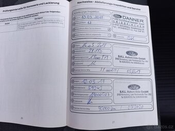 Ford Transit Connect 2017 - 20