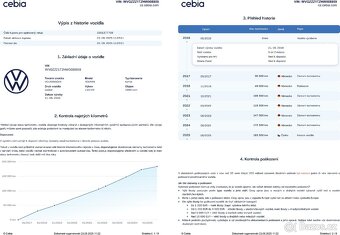 VW Touran 2.0 TDi Serviska, ALU, Senzory - 20