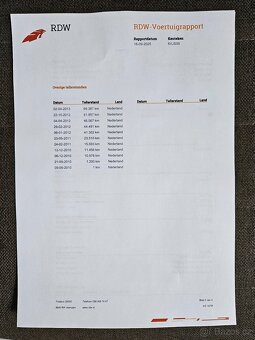 VW TRANSPORTER 2.0TDI 103KW DSG 2010 5MÍST - 20