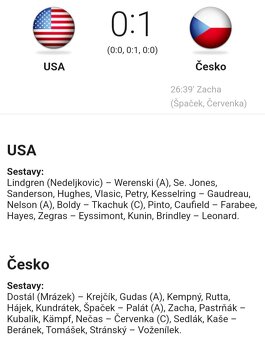 2x PUK z MS 2024 ze čtvrtfinále USA vs. ČESKO (23.5.2024). - 20