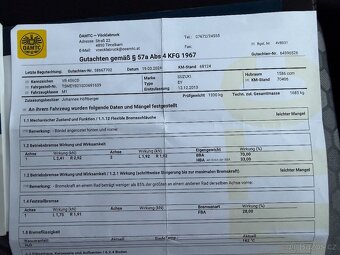 SUZUKI SX4 1.6i 88KW 4X4 BÍLÁ PERLEŤ NAVI TAŽNÉ VYHŘ.SED. - 20