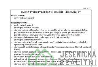 Prodej rodinného domu v obci Lipová Lázně - 20