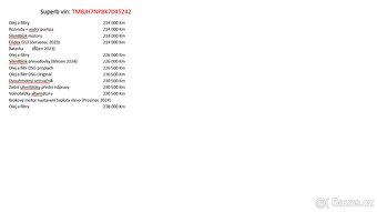 Škoda Superb 3. 2.0 TDI 2019 - 20