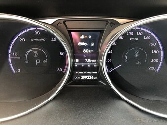 HYUNDAI ix35 2.0 CRDI 135 kw 4x4 AUTOMAT r.v. 2015 - 20