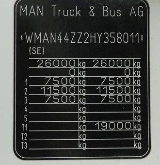 MAN TGM 26.340 - 6x2 - Valník + HR-PALFINGER PK 19.001 SLD5 - 20