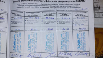 Subaru Outback 2.0d Sport 2015, TZ, 2 sady kol, top stav - 20