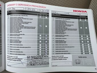 Honda CR-V, 2.2 i-DTEC, 4X4, Automat, ČR - 20