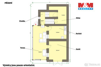 Prodej nájemního domu, 590 m², Luby, ul. Kraslická - 20