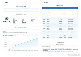 Škoda Octavia 1,9 TDi Senzory, Tažné, 8xDisky - 20