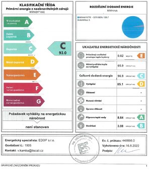 Prodej bytu 3+1 92 m² Palackého náměstí, Strakonice - 20