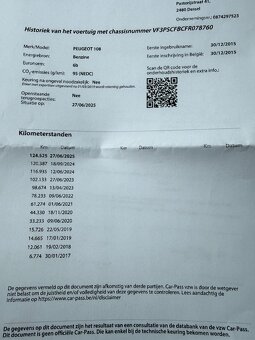 Peugeot 108 1.0 VTi Active - 20