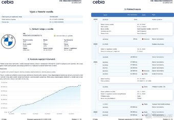 BMW X7 3.0 M50d DPH, 7MÍST, MAX VÝBAVA - 20