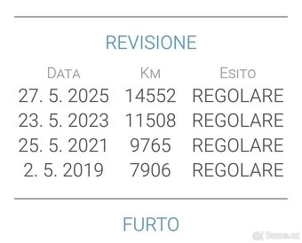 Vespa GTS 300i.e. Super (2011) velmi pěkná, 15tis.km, kufr, - 20