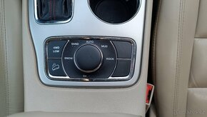 Jeep Grand Cherokee, 3,6 V6 4x4 Limited, 2019 - 20