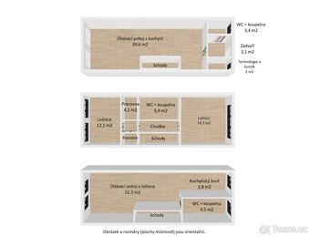 Prodej rodinného domu 120m2, Dvouletky, Strašnice - 20