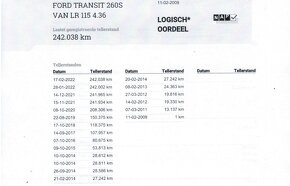 Ford Transit 2.2 TDCI 85 KW SWB 260 - 20
