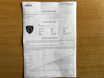 Peugeot 2008, 1,6 HDi 84 kW ALLURE PANO,NAVI - 20