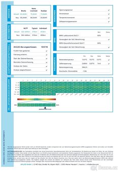 Audi E-tron 55 quattro, 300kW, Webasto, Vzduch, ťažné, DPH - 20