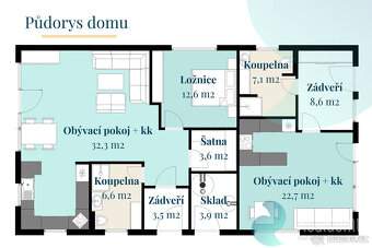 Prodej, rodinný dům, novostavba, 2 bytové jednotky, Horní St - 20