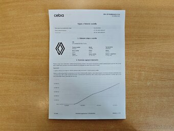 Captur INTENS 1.3TCe140 103kW po 1. majiteli, záruka - 20
