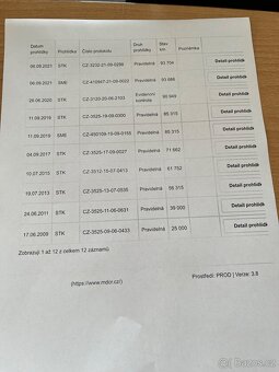 VW Polo 1.2 HTp ČR - 20