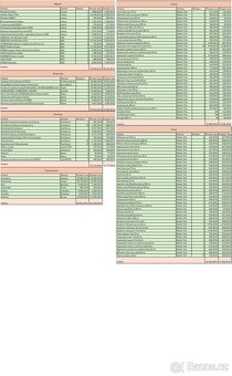 Přenechám kompletně vybavený kosmetický salón - 20
