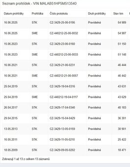 HYUNDAI ATOS Prime 1.1i 43kW Původ ČR Jen 57 TKM, STK 2027 - 20