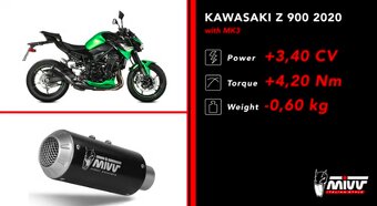 Kawasaki Z900, r.v. 2020, plus bonus Cestovní sada - 20