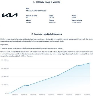Kia Optima Hybrid - 20