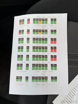 BMW X1 20d 130 KW Xdrive 2011 NOVÉ V CZ PLNÝ SERVIS BMW - 20