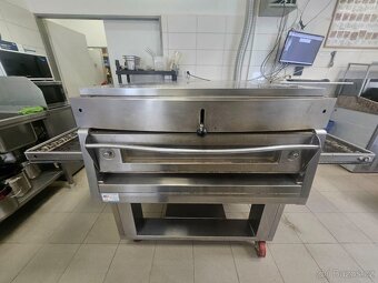 Gastro vybaveni pro pizerii - 20