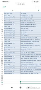 Škoda Oktavia 1,6Tdi 77kw r.v 2014 bílá sedan super stav - 20