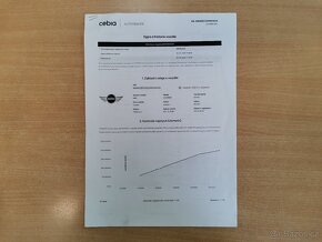 MINI Countryman 1.6i 90kW - 20
