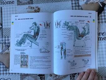 Nová kniha Posilování - anatomický průvodce - 20