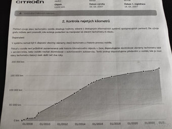 Citroën C3 1,1i 44KW ČR CEBIA PĚKNÝ LETNÍ PNEU 90% 2007 - 20