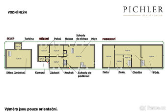 Prodej rodinného domu a mlýna, 14860 m², Hlohová - 20
