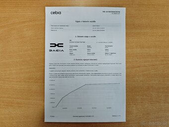 Dokker Arctica 1.6SCe 75kW po 1. majiteli - 20