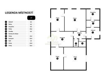 Prodej rod. domu s velkým pozemkem v Medovém Újezdě, nedalek - 20
