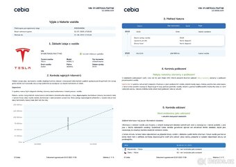 Tesla Model 3 SR+ DPH, ZÁRUKA, Autopilot, TZ - 20