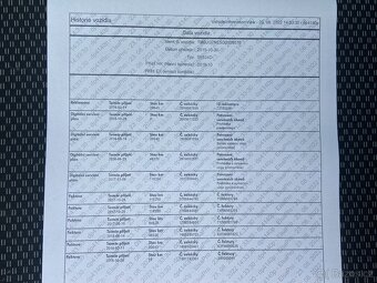 Škoda Octavia 1.6 TDi DSG Navigace, Tempomat - 20