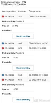 Škoda Fabia 3 Style - 1.2 TSi - 22tis najeto - PLNÁ VYBAVA - 20