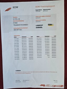 FORD TRANSIT 2.2 74KW L1H1 2012 DPH - 20