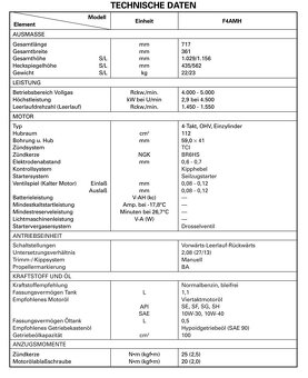 SLEVA  Dvoukýlová kajutová plachetnice Leisure 17 - 20