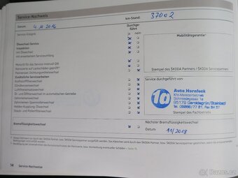 Škoda Citigo 1.0 MPi 44 kW - 20