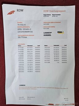 OPEL VIVARO 2.0 CDTI LONG 2009 150TKM DPH - 20