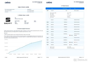 Seat Leon 1.6 MPi Serviska, Klima, 8xPneu - 20