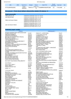 Renault Trafic 2025, 2.0 DCI - 20